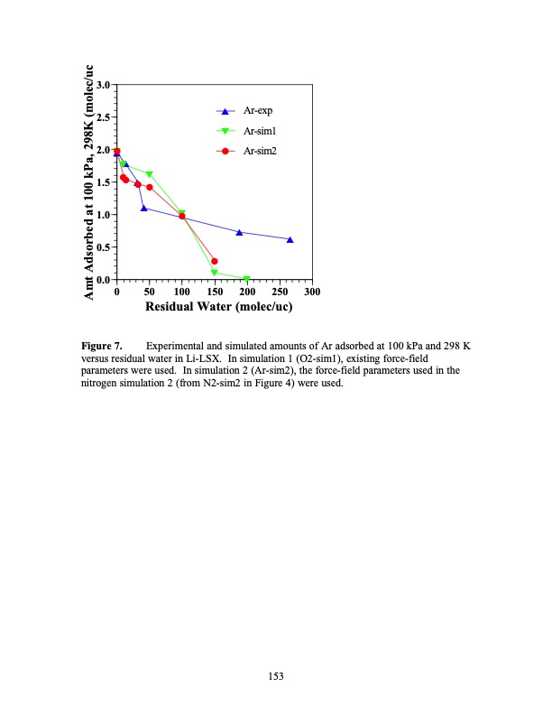psa-using-superior-adsorbents-153