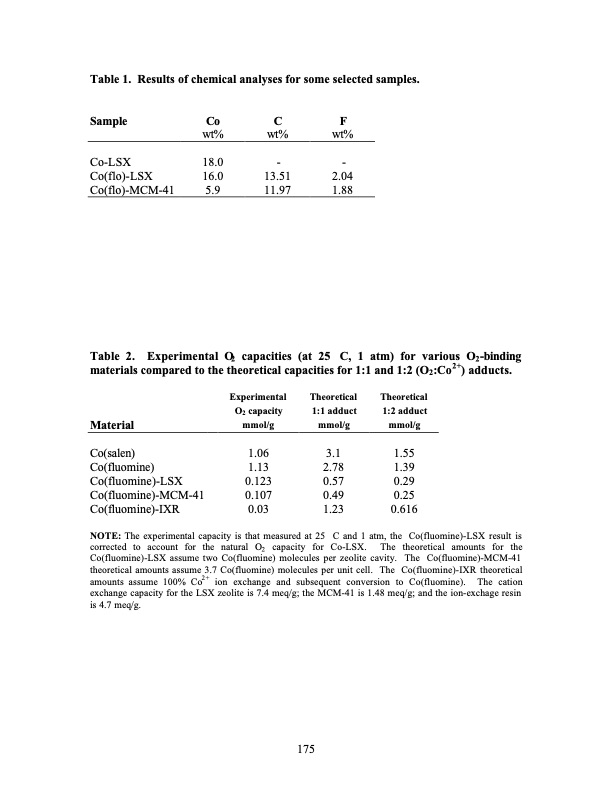 psa-using-superior-adsorbents-175