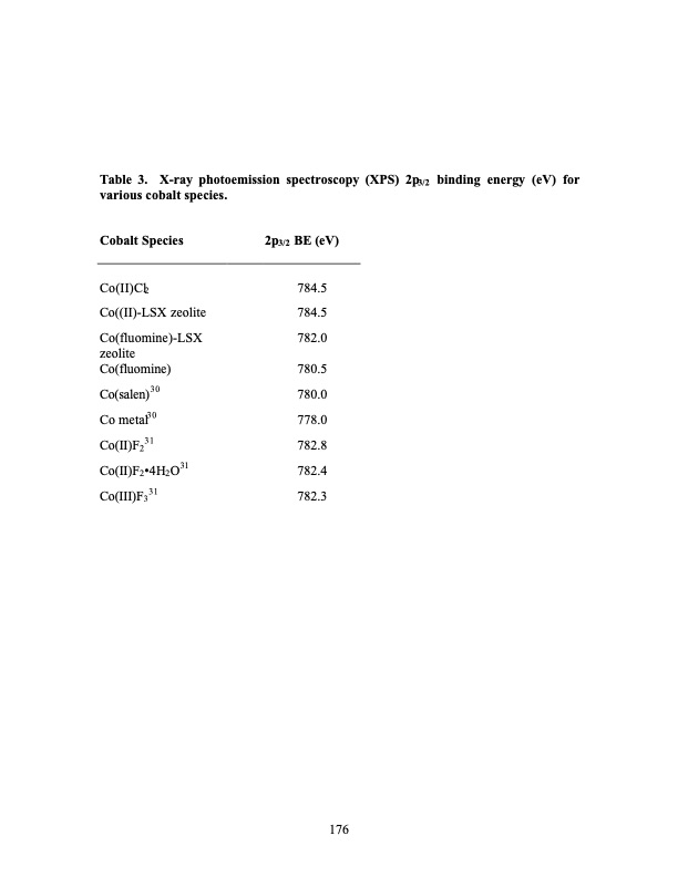 psa-using-superior-adsorbents-176