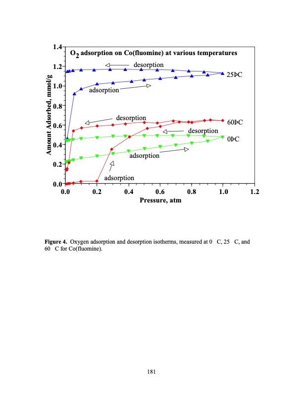 psa-using-superior-adsorbents-181