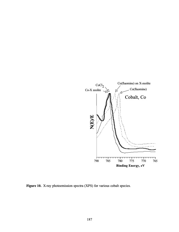 psa-using-superior-adsorbents-187