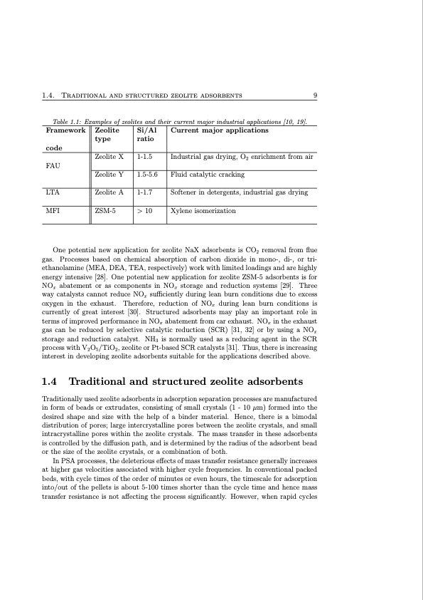 structured-zeolite-adsorbents-psa-applications-025