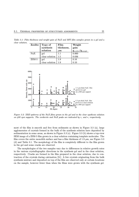 structured-zeolite-adsorbents-psa-applications-037