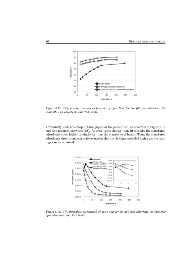 structured-zeolite-adsorbents-psa-applications-052