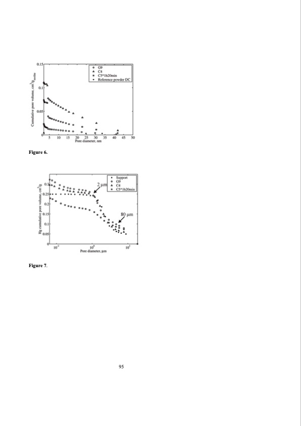 structured-zeolite-adsorbents-psa-applications-111