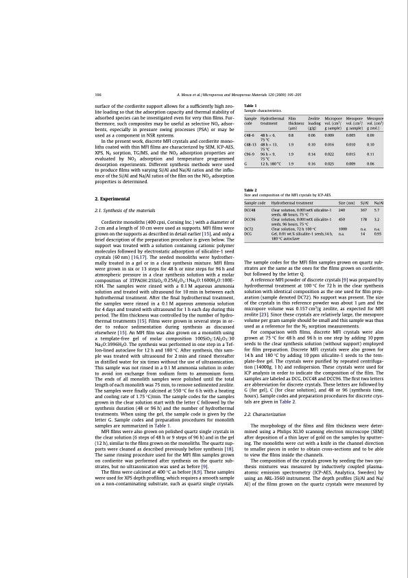 structured-zeolite-adsorbents-psa-applications-116