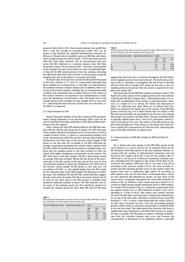 structured-zeolite-adsorbents-psa-applications-118