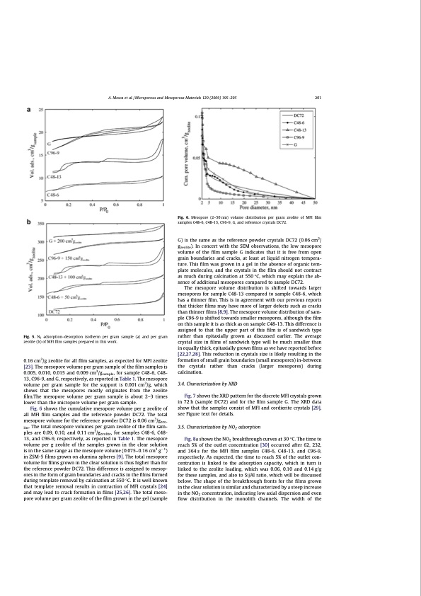 structured-zeolite-adsorbents-psa-applications-121