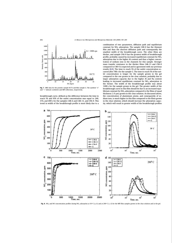 structured-zeolite-adsorbents-psa-applications-122