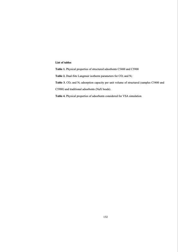 structured-zeolite-adsorbents-psa-applications-148