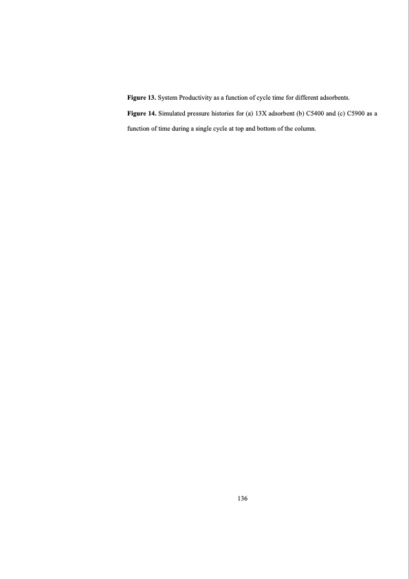 structured-zeolite-adsorbents-psa-applications-152