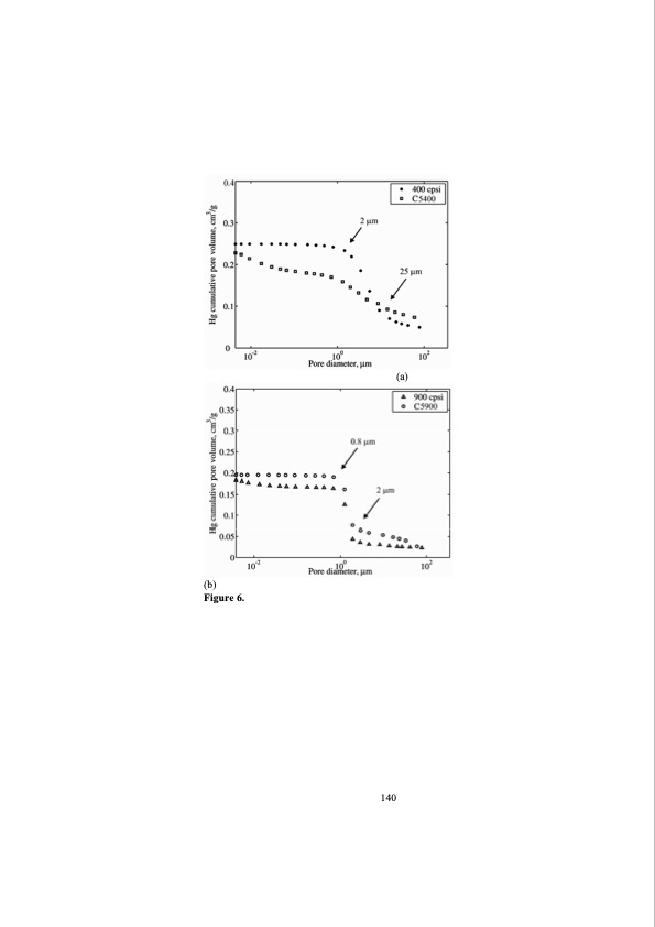 structured-zeolite-adsorbents-psa-applications-156