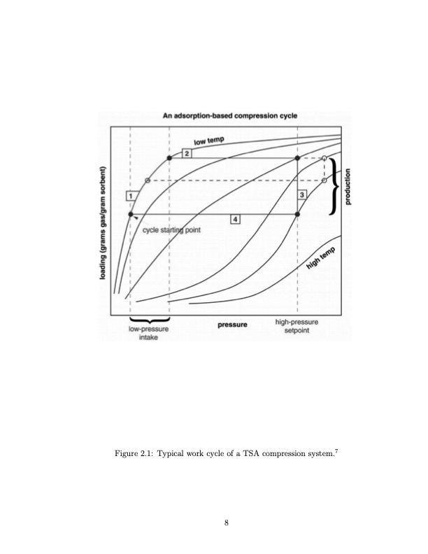 temperature-swing-adsorption-compression-and-membrane-separa-020