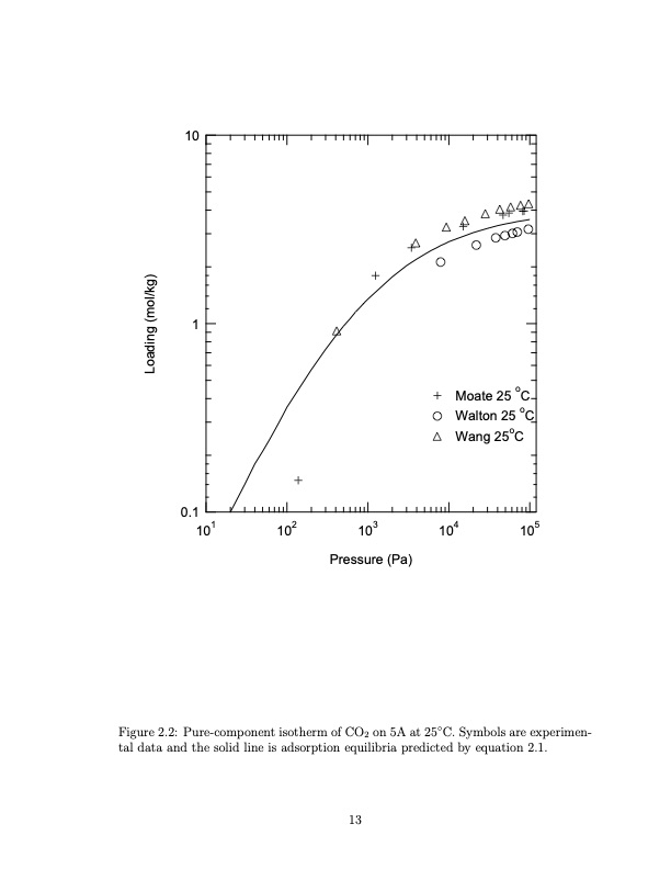 temperature-swing-adsorption-compression-and-membrane-separa-025