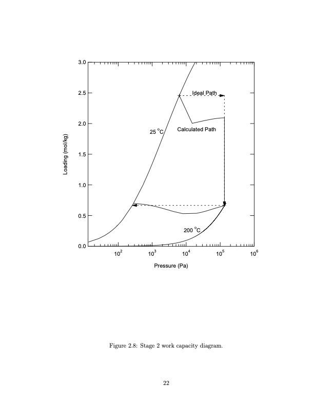 temperature-swing-adsorption-compression-and-membrane-separa-034
