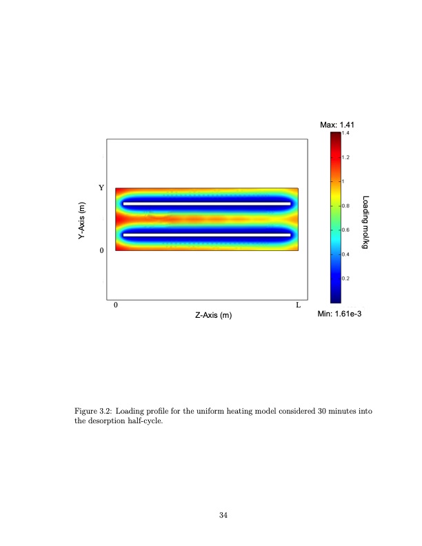 temperature-swing-adsorption-compression-and-membrane-separa-046