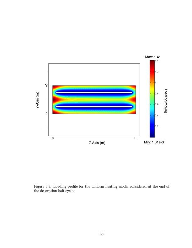 temperature-swing-adsorption-compression-and-membrane-separa-047