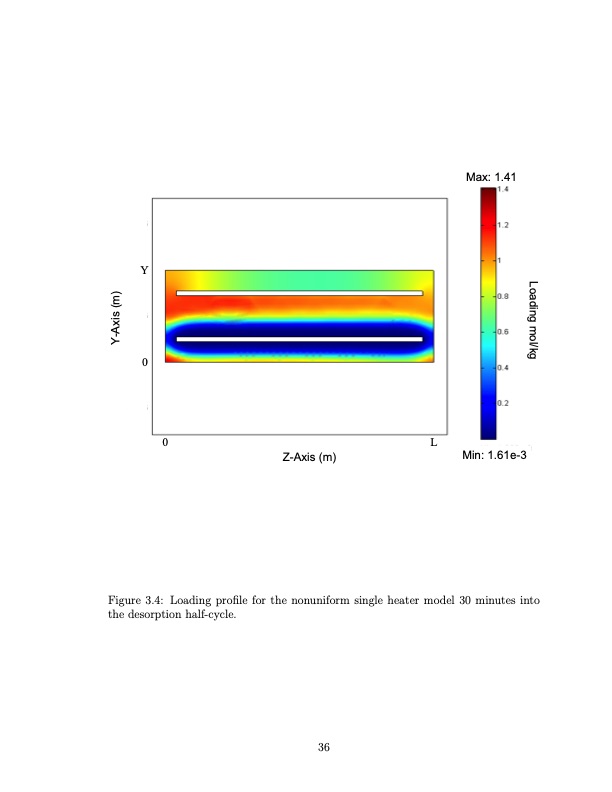 temperature-swing-adsorption-compression-and-membrane-separa-048