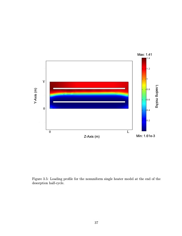 temperature-swing-adsorption-compression-and-membrane-separa-049