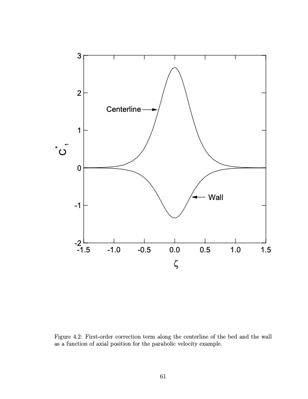 temperature-swing-adsorption-compression-and-membrane-separa-073