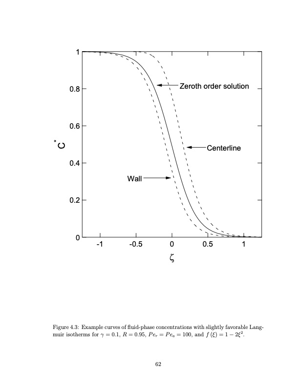 temperature-swing-adsorption-compression-and-membrane-separa-074