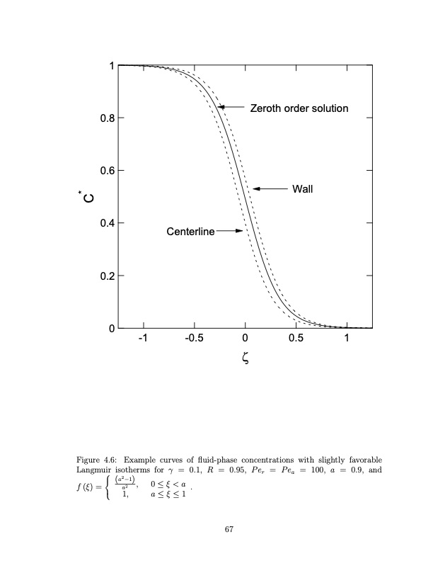 temperature-swing-adsorption-compression-and-membrane-separa-079
