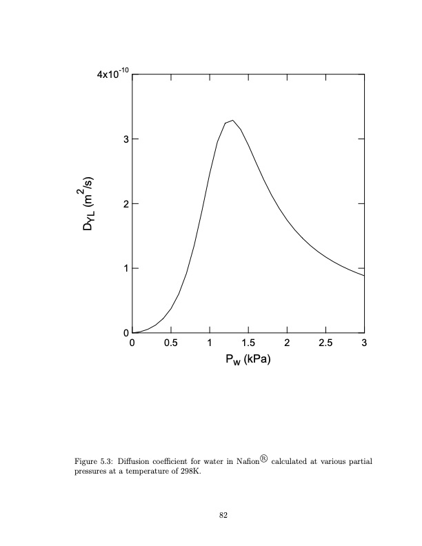 temperature-swing-adsorption-compression-and-membrane-separa-094
