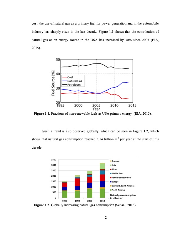 temperature-swing-adsorption-processes-for-gas-separation-029