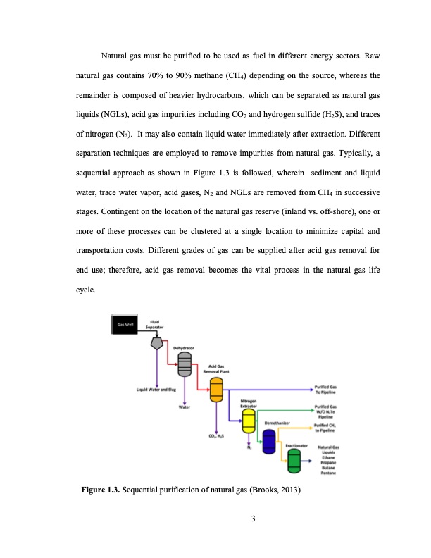 temperature-swing-adsorption-processes-for-gas-separation-030