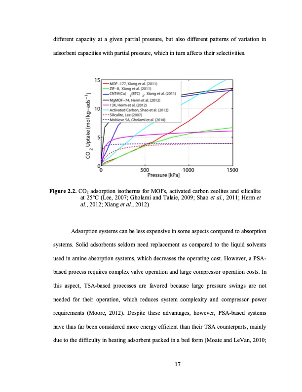 temperature-swing-adsorption-processes-for-gas-separation-044