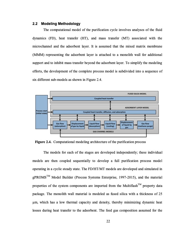 temperature-swing-adsorption-processes-for-gas-separation-049