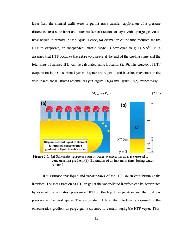 temperature-swing-adsorption-processes-for-gas-separation-062