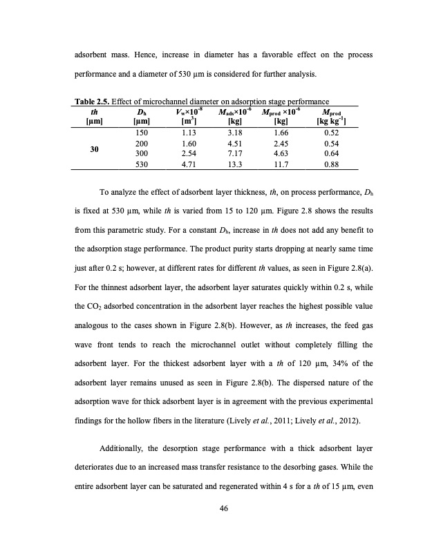 temperature-swing-adsorption-processes-for-gas-separation-073