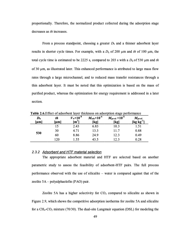 temperature-swing-adsorption-processes-for-gas-separation-076