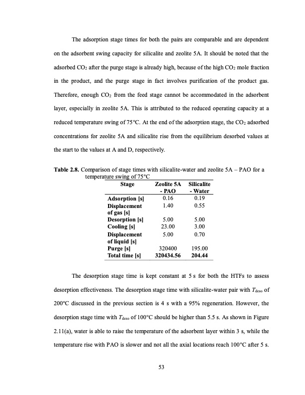 temperature-swing-adsorption-processes-for-gas-separation-080