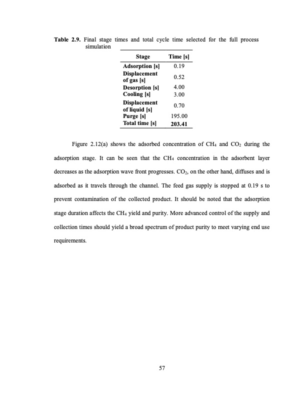 temperature-swing-adsorption-processes-for-gas-separation-084