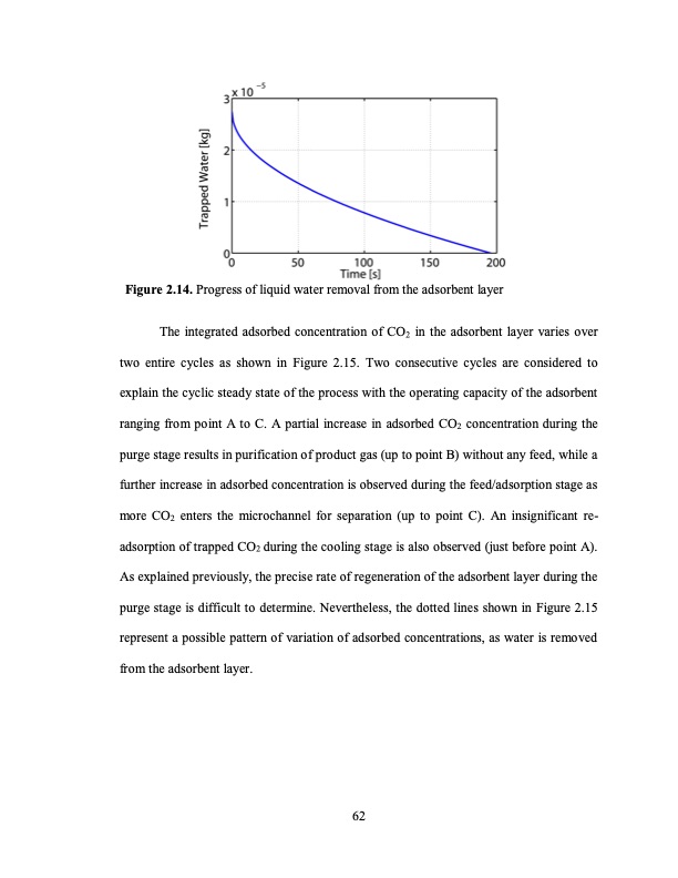 temperature-swing-adsorption-processes-for-gas-separation-089