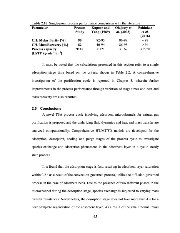 temperature-swing-adsorption-processes-for-gas-separation-092