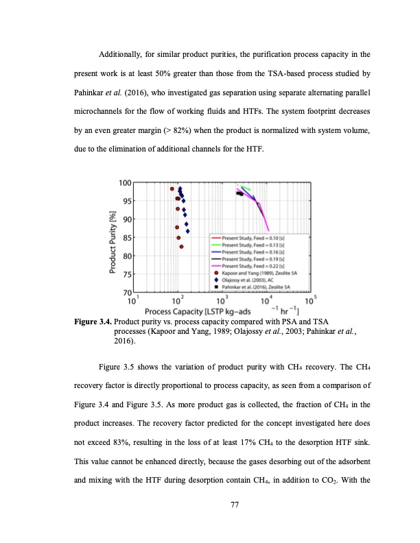 temperature-swing-adsorption-processes-for-gas-separation-104
