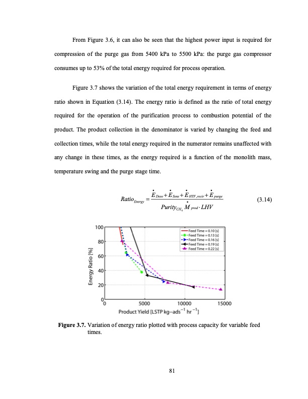 temperature-swing-adsorption-processes-for-gas-separation-108