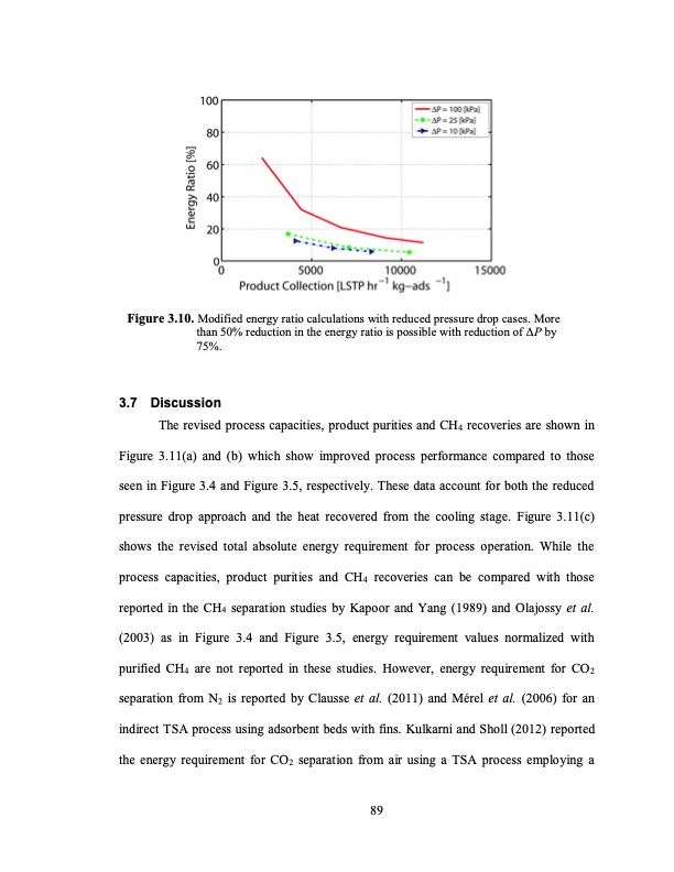 temperature-swing-adsorption-processes-for-gas-separation-116