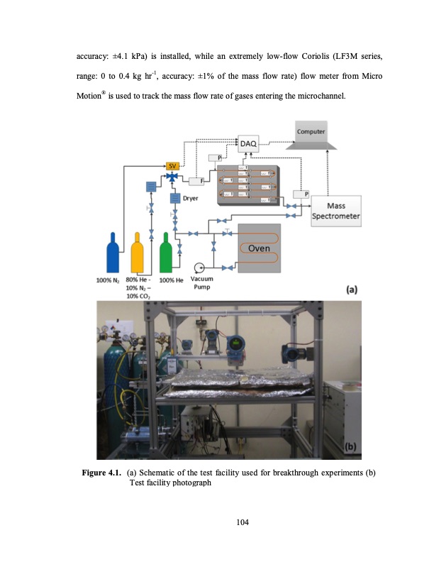 temperature-swing-adsorption-processes-for-gas-separation-131