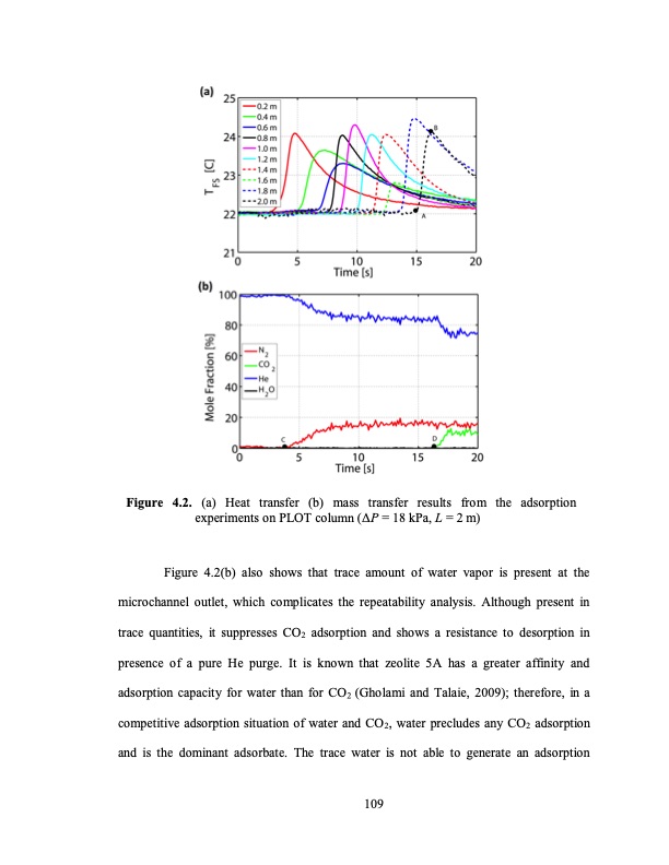 temperature-swing-adsorption-processes-for-gas-separation-136