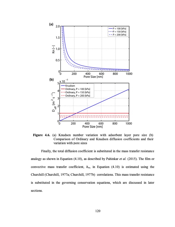 temperature-swing-adsorption-processes-for-gas-separation-147