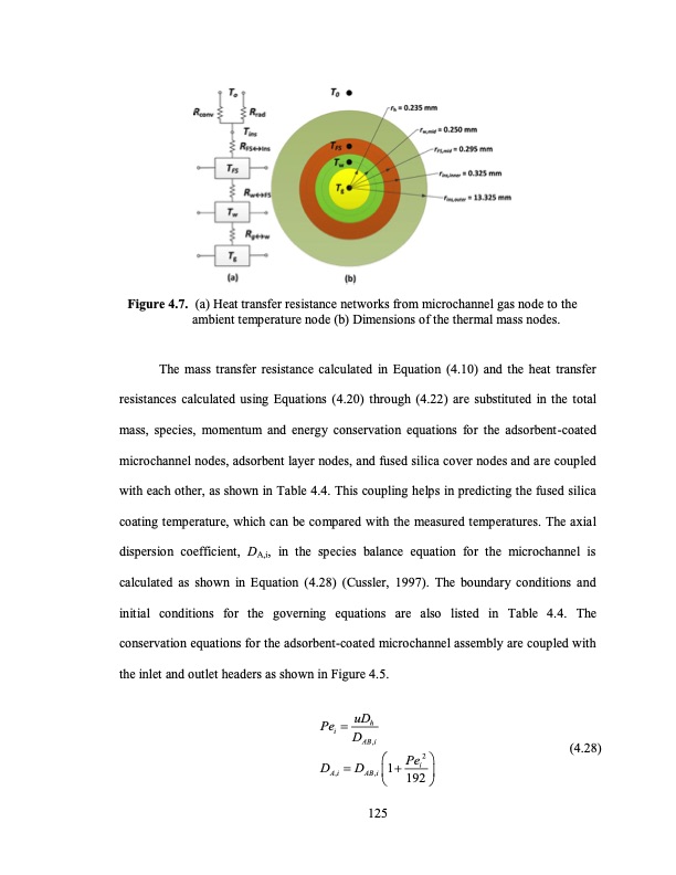 temperature-swing-adsorption-processes-for-gas-separation-152