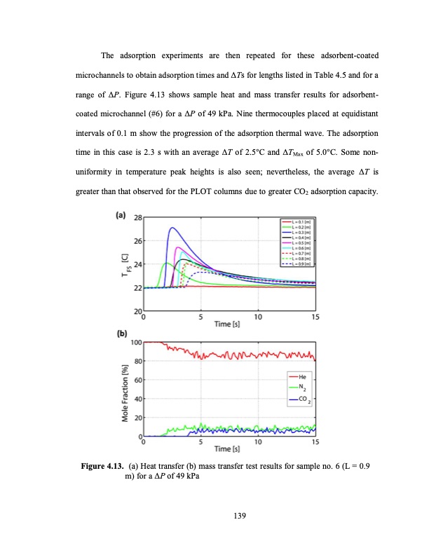 temperature-swing-adsorption-processes-for-gas-separation-166