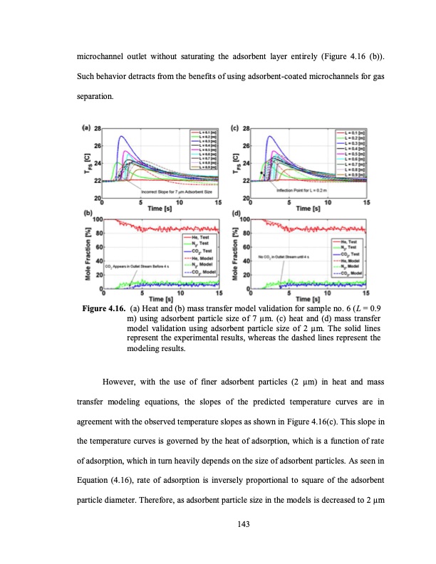 temperature-swing-adsorption-processes-for-gas-separation-170