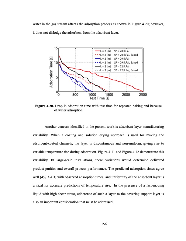 temperature-swing-adsorption-processes-for-gas-separation-183