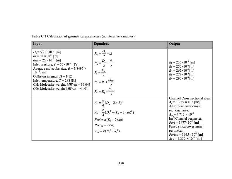 temperature-swing-adsorption-processes-for-gas-separation-205