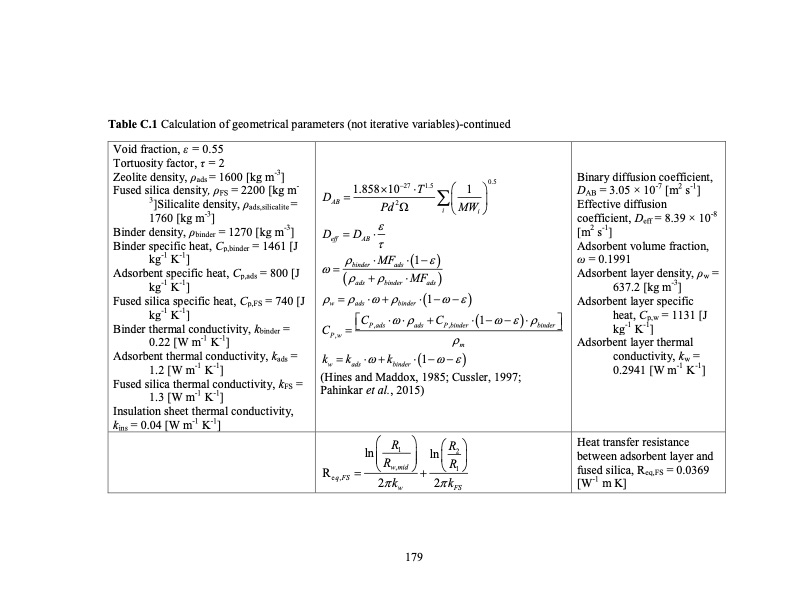 temperature-swing-adsorption-processes-for-gas-separation-206